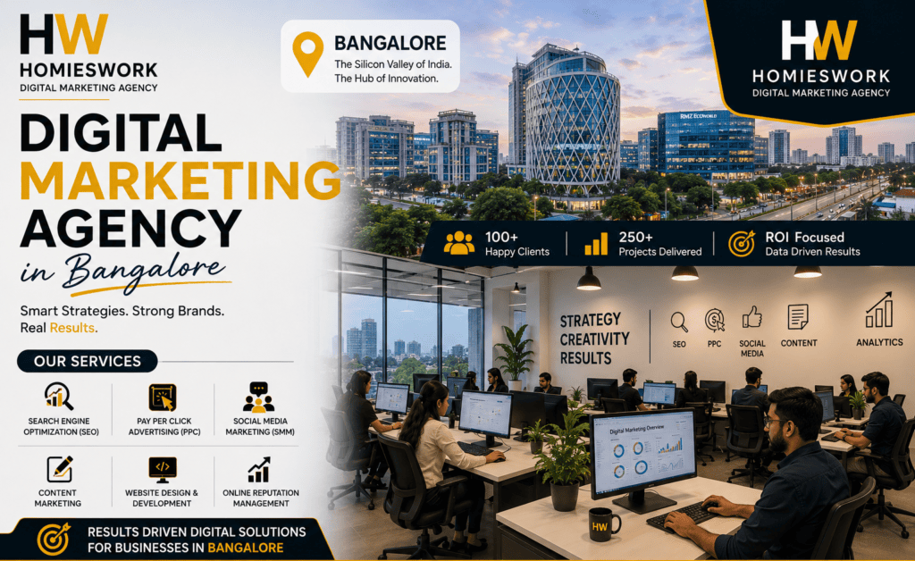 Digital Marketing Agency in Bangalore